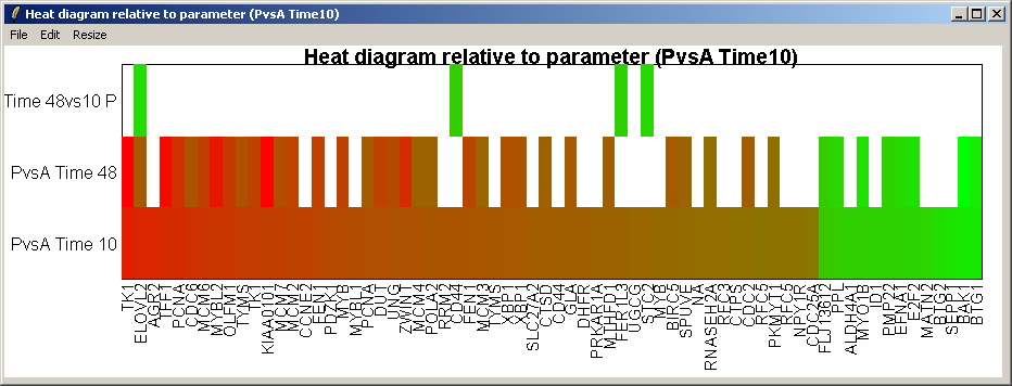 HeatDiagram.png