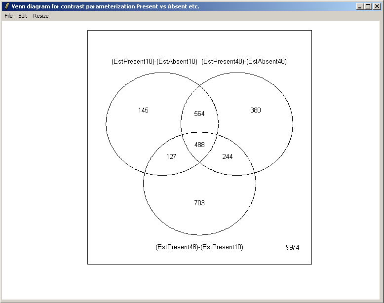 VennDiagram.png