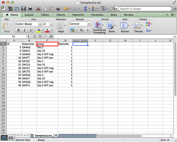 Sample Annotation table