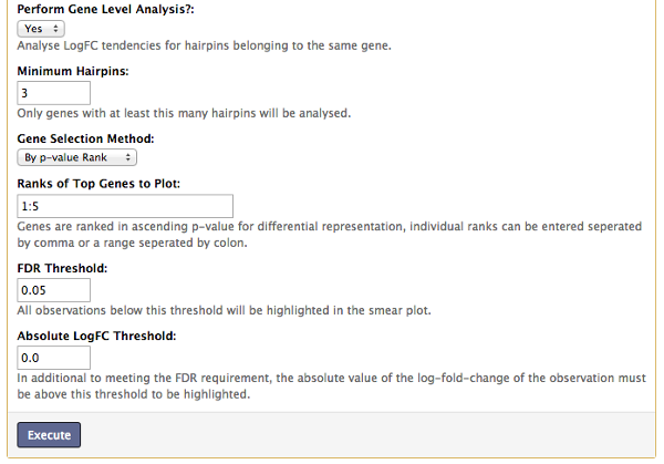 Gene level analysis